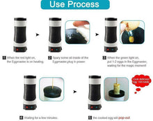 Load image into Gallery viewer, Rollie Eggmaster : Automatic Electric Egg Rolls, Sandwich, Omelets Maker