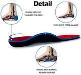 Load image into Gallery viewer, Premium Quality Orthotic Insoles